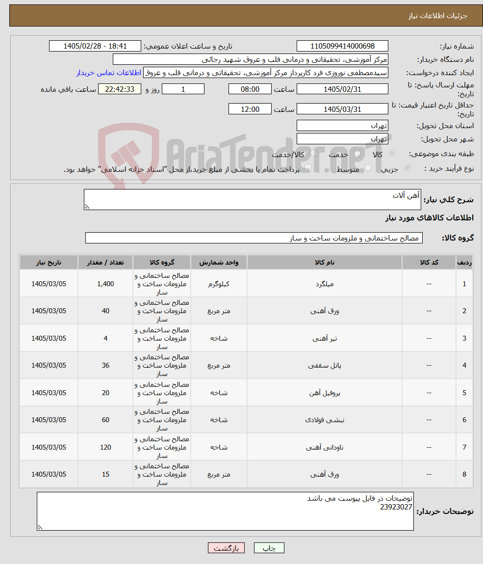 تصویر کوچک آگهی نیاز کالا-آهن آلات