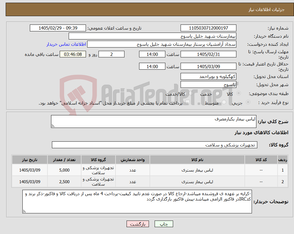 تصویر کوچک آگهی نیاز کالا-لباس بیمار یکبارمصرف