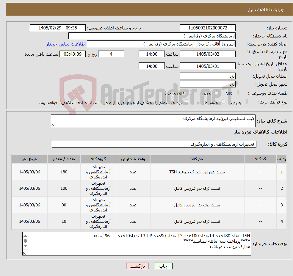 تصویر کوچک آگهی نیاز کالا-کیت تشخیص تیروئید آزمایشگاه مرکزی
