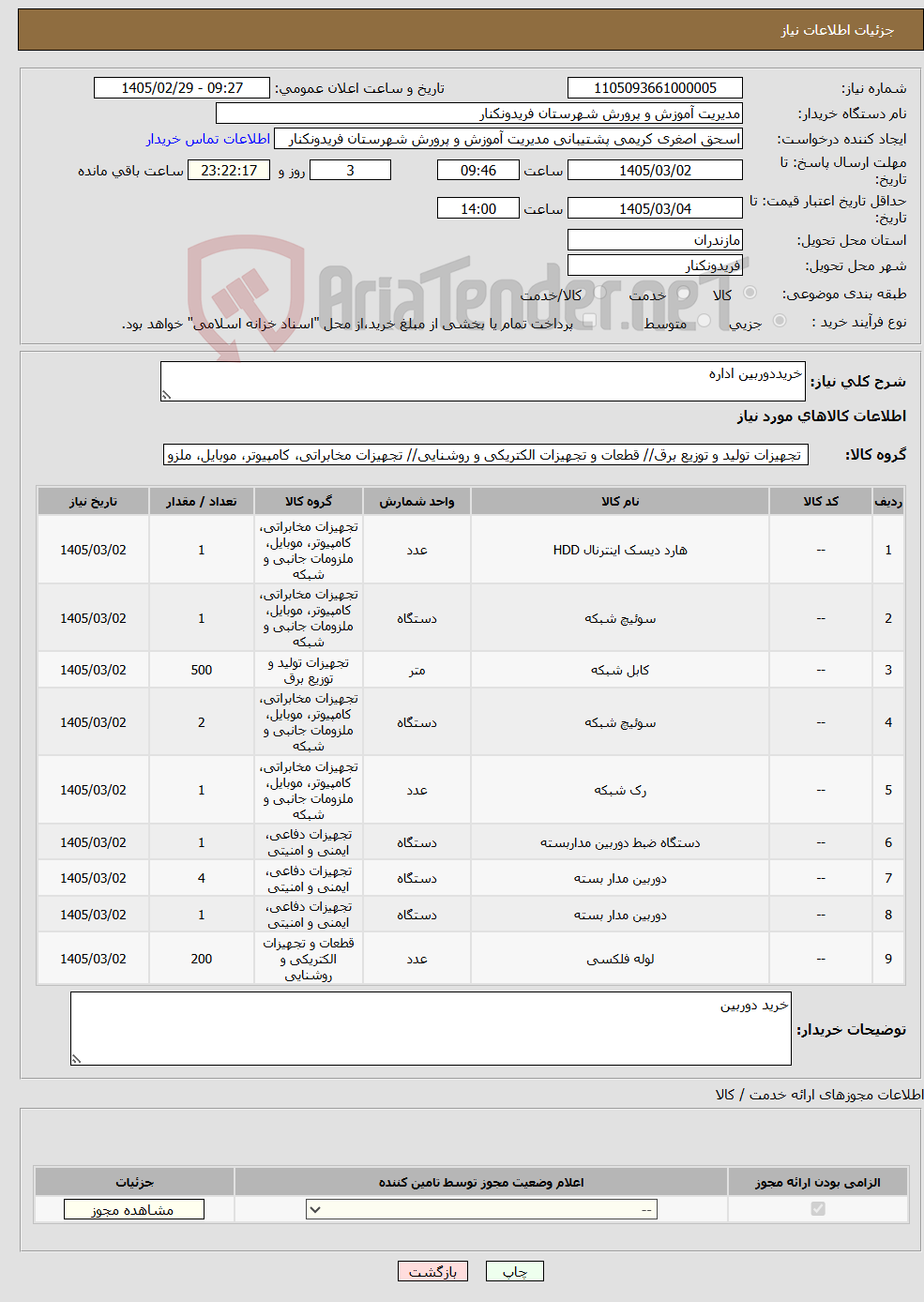 تصویر کوچک آگهی نیاز کالا-خریددوربین اداره