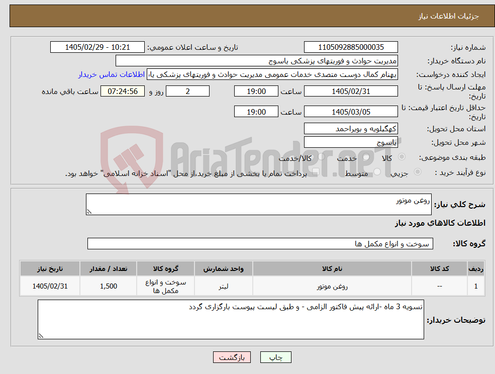 تصویر کوچک آگهی نیاز کالا-روغن موتور 