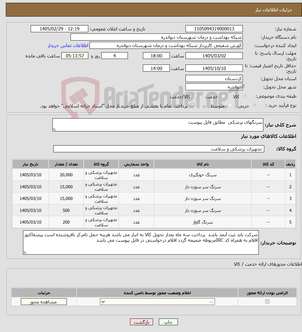 تصویر کوچک آگهی نیاز کالا-سرنگهای پزشکی مطابق فایل پیوست