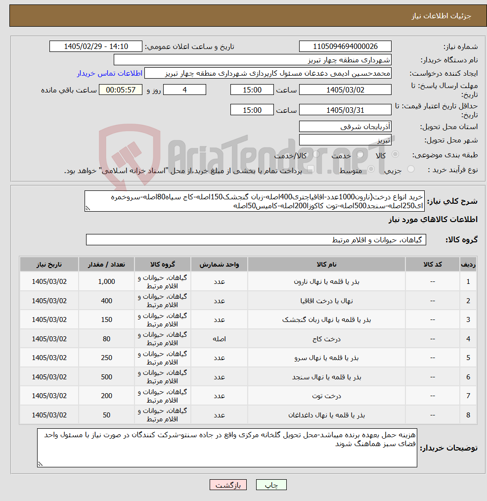 تصویر کوچک آگهی نیاز کالا-خرید انواع درخت(نارون1000عدد-اقاقیاچتری400اصله-زبان گنجشک150اصله-کاج سیاه80اصله-سروخمره ای250اصله-سنجد500اصله-توت کاکوزا200اصله-کامیس50اصله