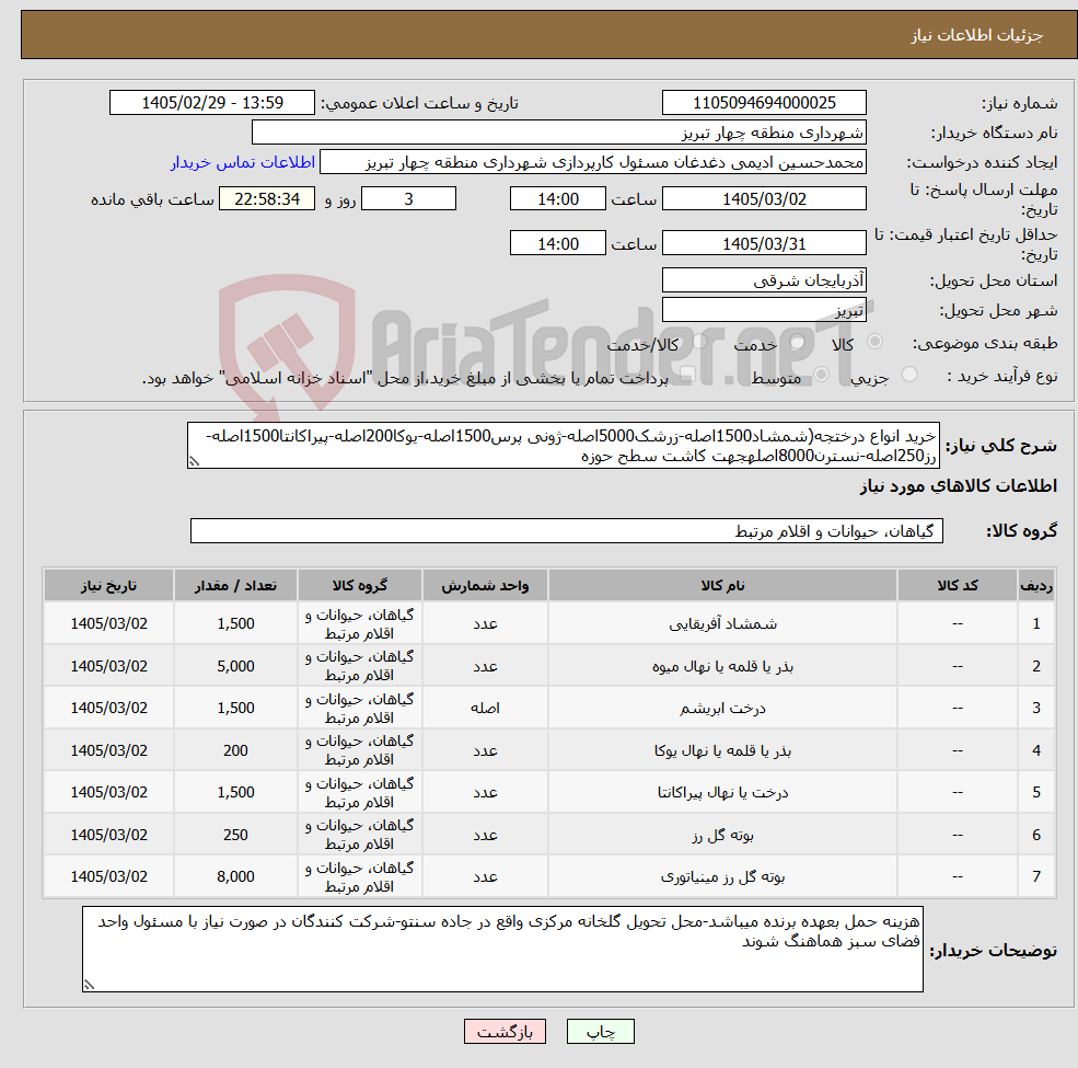 تصویر کوچک آگهی نیاز کالا-خرید انواع درختجه(شمشاد1500اصله-زرشک5000اصله-ژونی پرس1500اصله-یوکا200اصله-پیراکانتا1500اصله-رز250اصله-نسترن8000اصلهجهت کاشت سطح حوزه