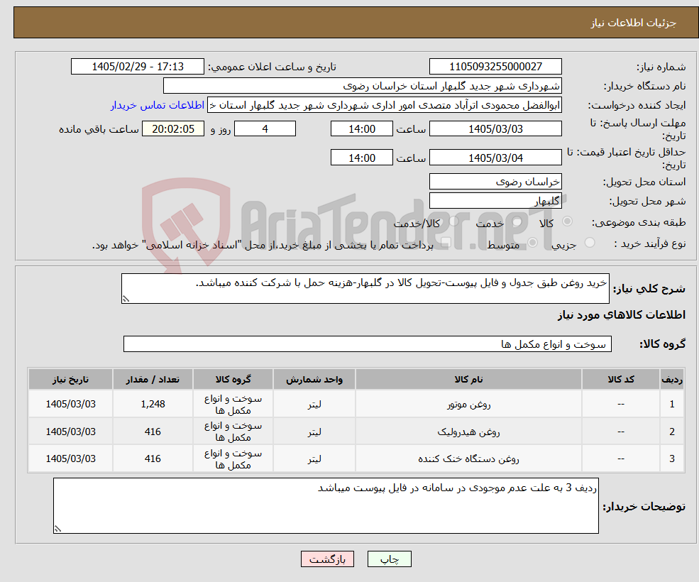 تصویر کوچک آگهی نیاز کالا-خرید روغن طبق جدول و فایل پیوست-تحویل کالا در گلبهار-هزینه حمل با شرکت کننده میباشد.