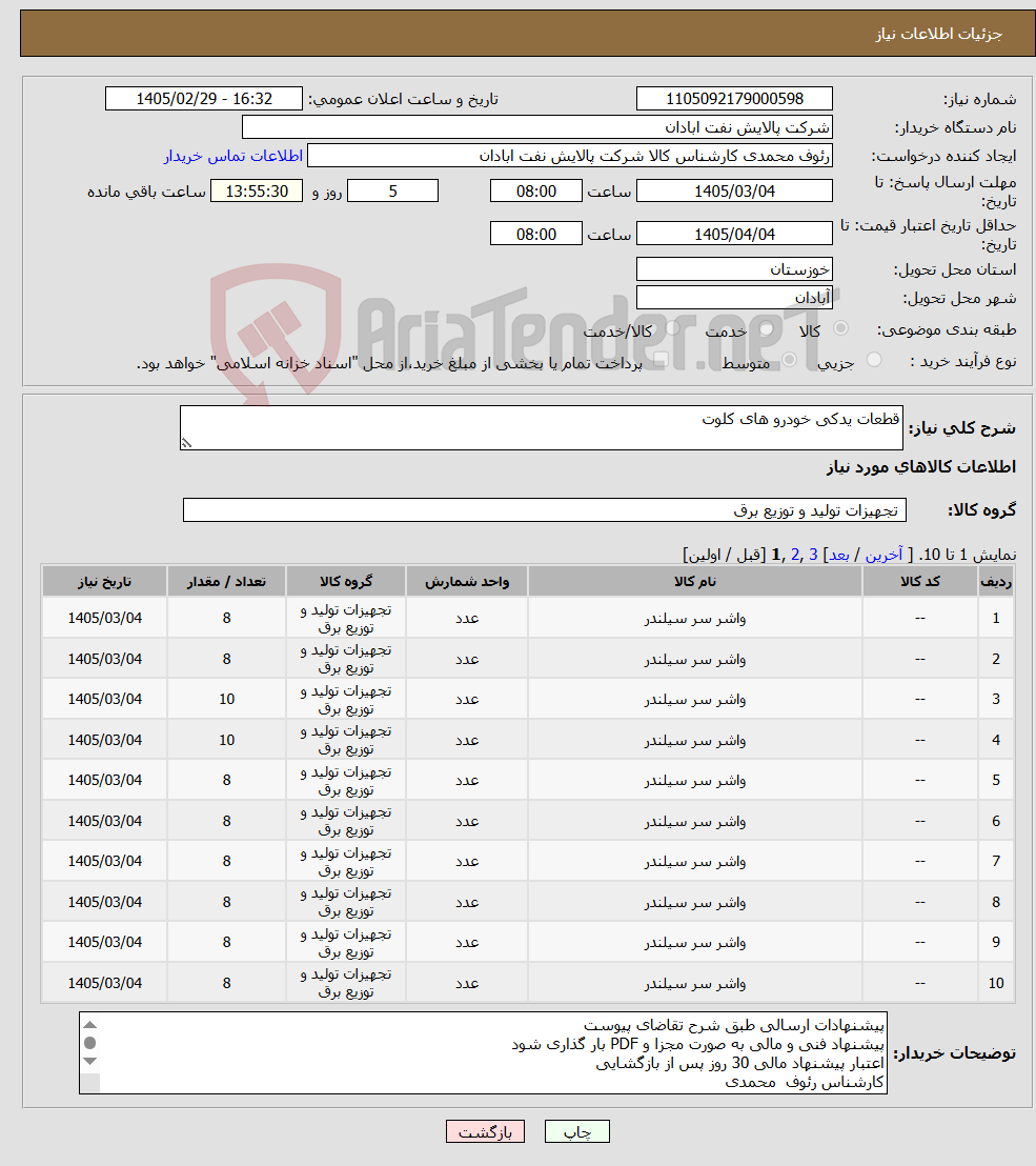 تصویر کوچک آگهی نیاز کالا-قطعات یدکی خودرو های کلوت