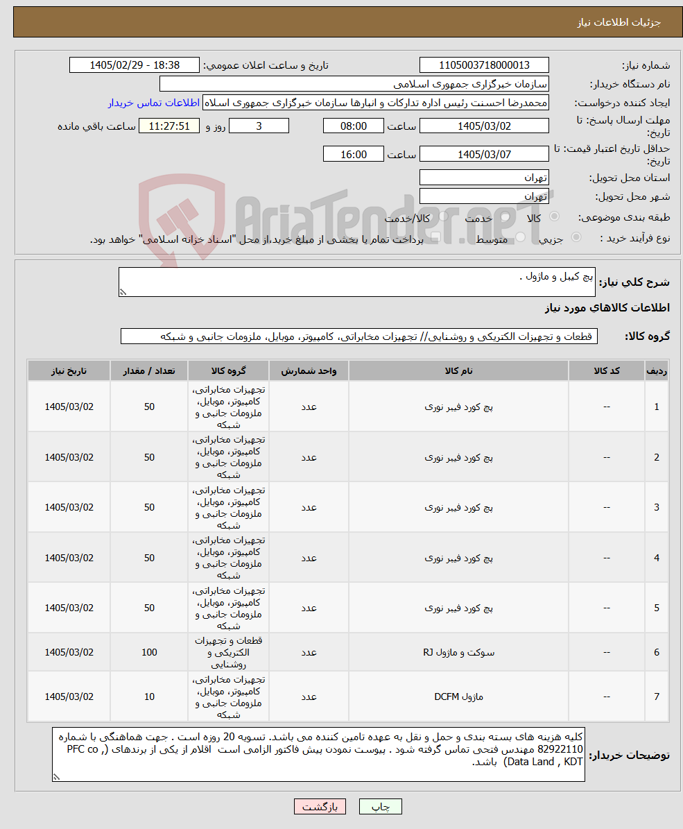 تصویر کوچک آگهی نیاز کالا-پچ کیبل و ماژول . 