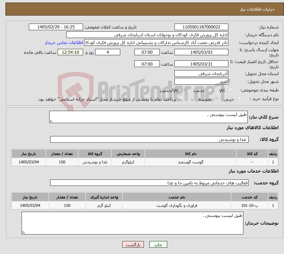 تصویر کوچک آگهی نیاز خدمت/کالا-طبق لیست پیوستی .