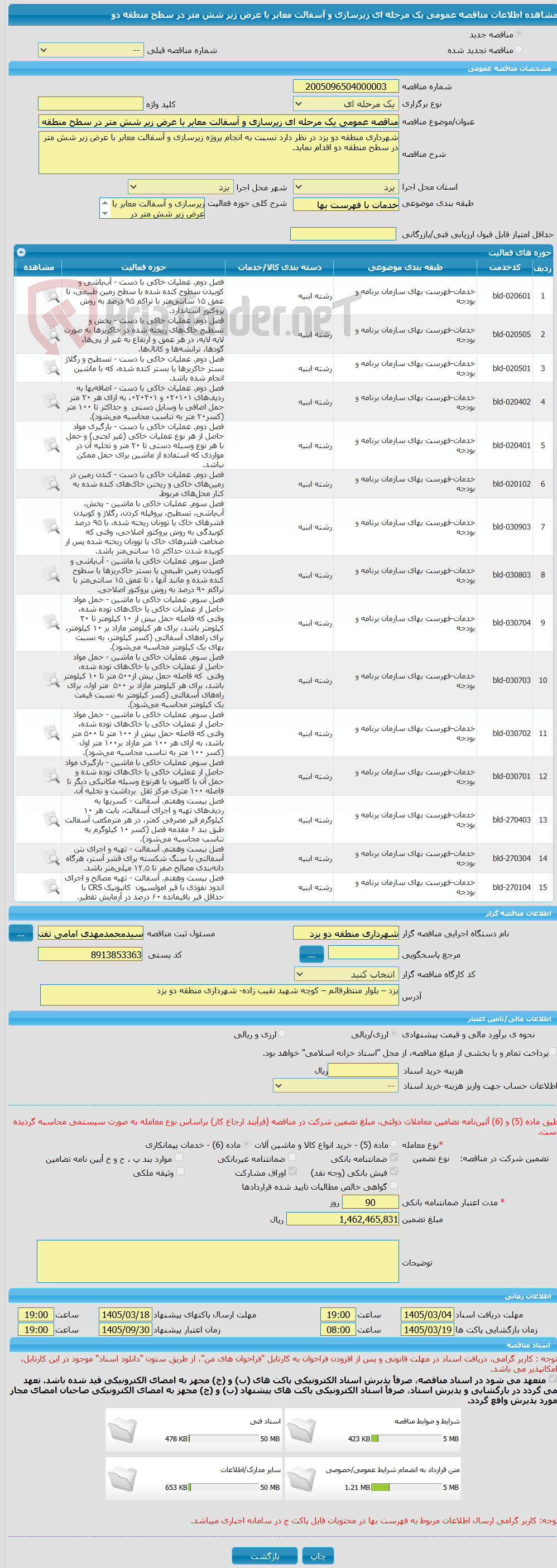 تصویر کوچک آگهی مناقصه عمومی یک مرحله ای زیرسازی و آسفالت معابر با عرض زیر شش متر در سطح منطقه دو