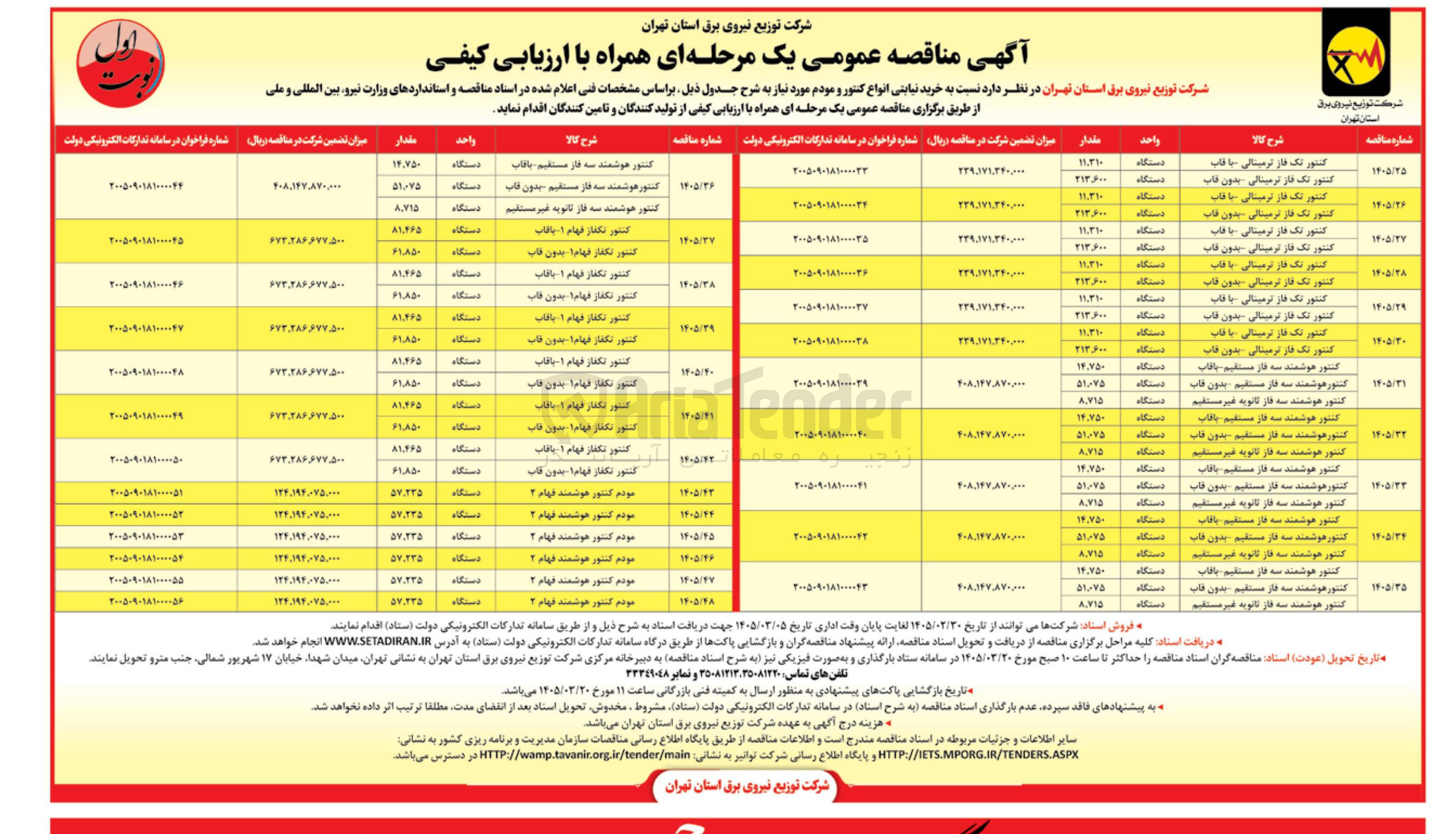 تصویر کوچک آگهی کنتور تکفاز فهام ۱ با قاب - کنتور تکفاز فهام ۱ بدون قاب
