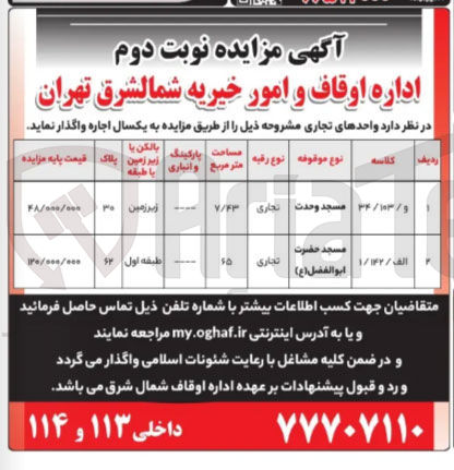 تصویر کوچک آگهی واگذاری واحدهای تجاری در 2 ردیف