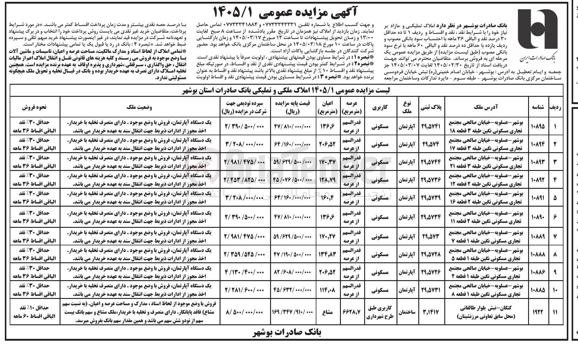 تصویر کوچک آگهی املاک تملیکی و مازاد بر نیاز خود در 11 ردیف با کاربری مسکونی، ساختمان