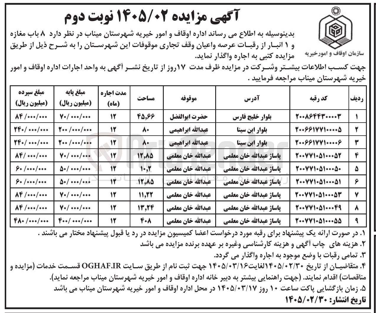 تصویر کوچک آگهی اجاره ۸ باب مغازه و ۱ انبار از رقبات عرصه و اعیان وقف تجاری موقوفات این شهرستان