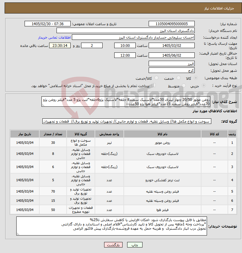 تصویر کوچک آگهی نیاز کالا-روغن موتور 20/50 چهار لیتری 30عدد*لاستیک سمند8 حلقه*لاستیک پژو6حلقه*لنت پژو 5 عدد*فیلتر روغن پژو 70عدد*فیلتر روغن سمند 15عدد*فیلتر هوا پژو 50عدد--