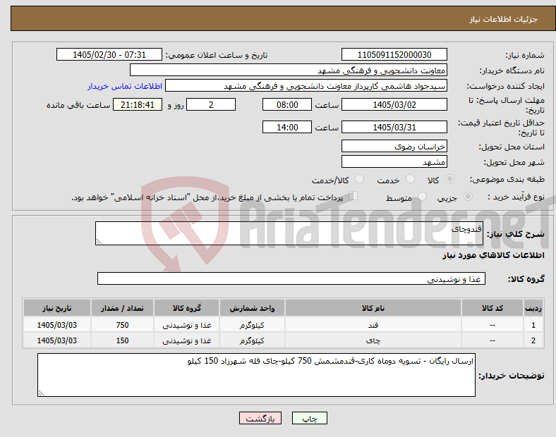 تصویر کوچک آگهی نیاز کالا-قندوچای