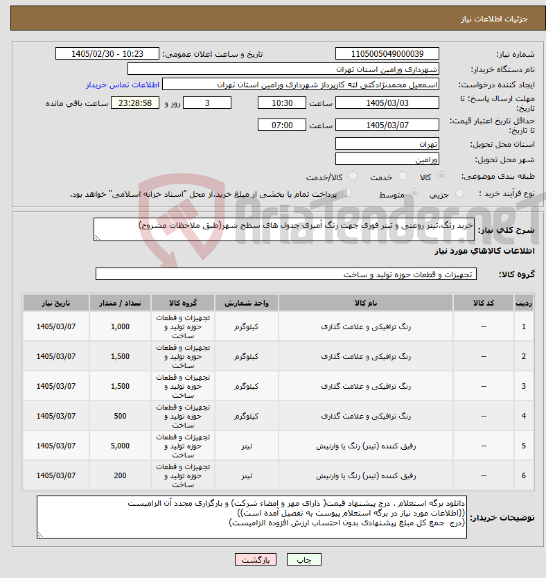 تصویر کوچک آگهی نیاز کالا-خرید رنگ،تینر روغنی و تینر فوری جهت رنگ آمیزی جدول های سطح شهر(طبق ملاحظات مشروح)