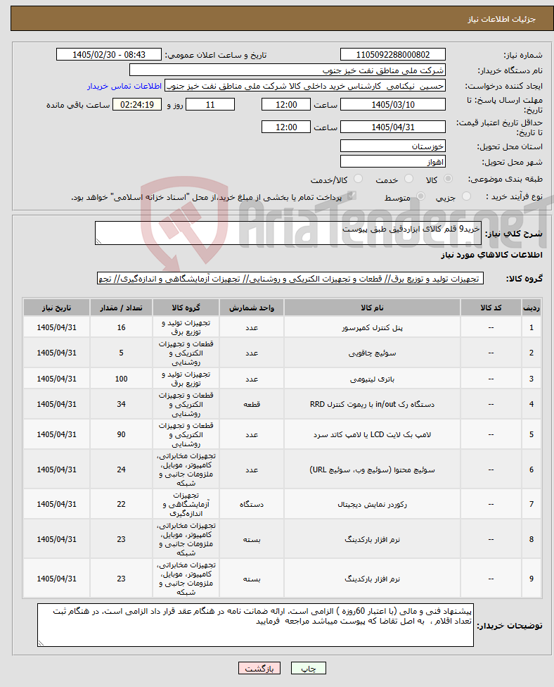 تصویر کوچک آگهی نیاز کالا-خرید9 قلم کالای ابزاردقیق طبق پیوست