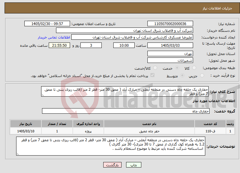 تصویر کوچک آگهی نیاز خدمات-حفاری یک حلقه چاه دستی در منطقه آبعلی – مبارک آباد ( عمق 30 متر- قطر 2 متر (قالب ریزی بتنی تا عمق 7 متر) و قطر
