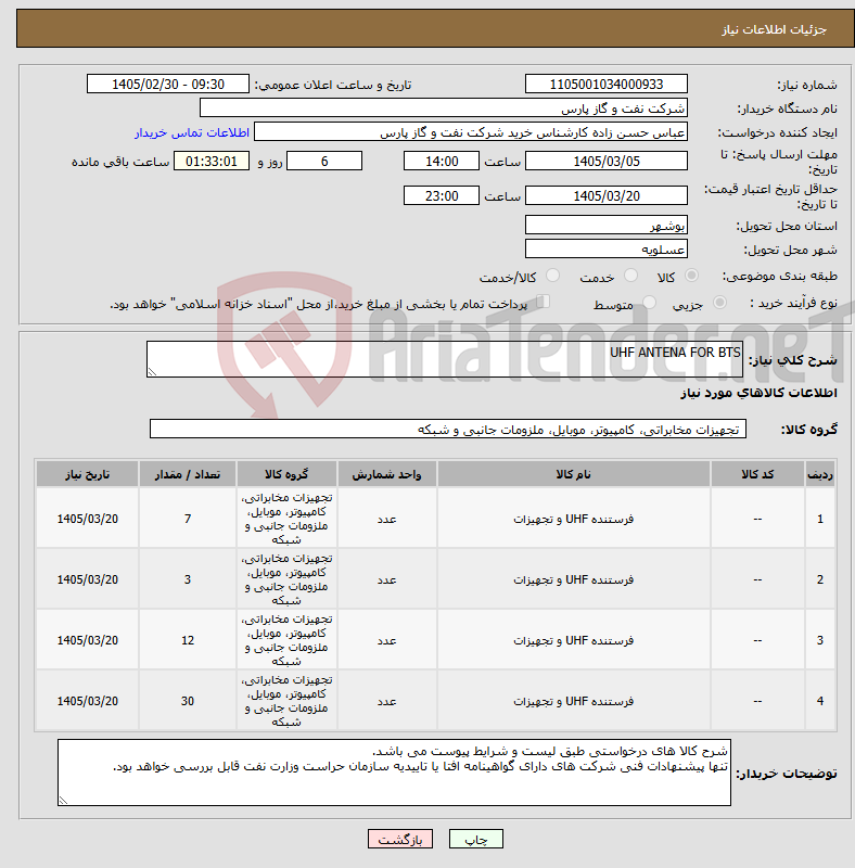 تصویر کوچک آگهی نیاز کالا-UHF ANTENA FOR BTS