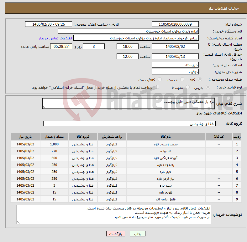 تصویر کوچک آگهی نیاز کالا-تره بار هفتگی طبق فایل پیوست
