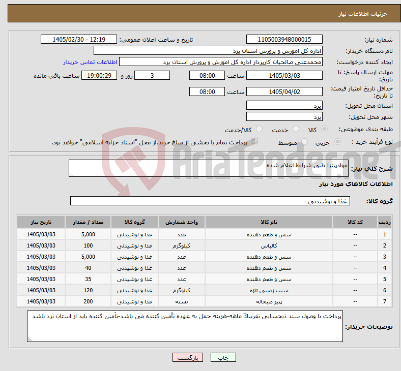 تصویر کوچک آگهی نیاز کالا-موادپیتزا طبق شرایط اعلام شده