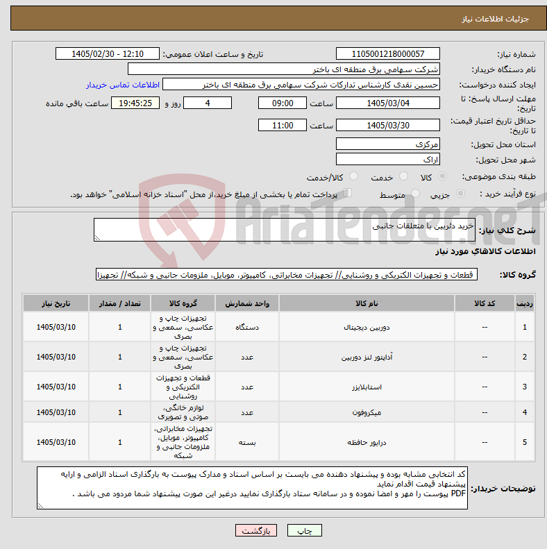 تصویر کوچک آگهی نیاز کالا-خرید دئربین با متعلقات جانبی