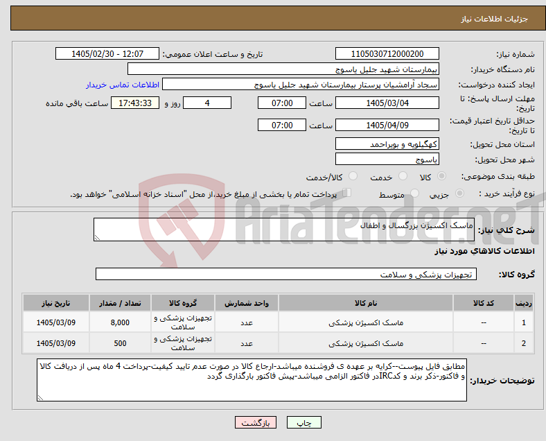 تصویر کوچک آگهی نیاز کالا-ماسک اکسیژن بزرگسال و اطفال