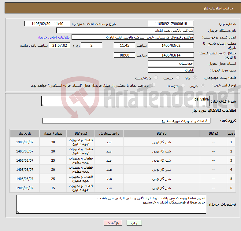 تصویر کوچک آگهی نیاز کالا-bal valve