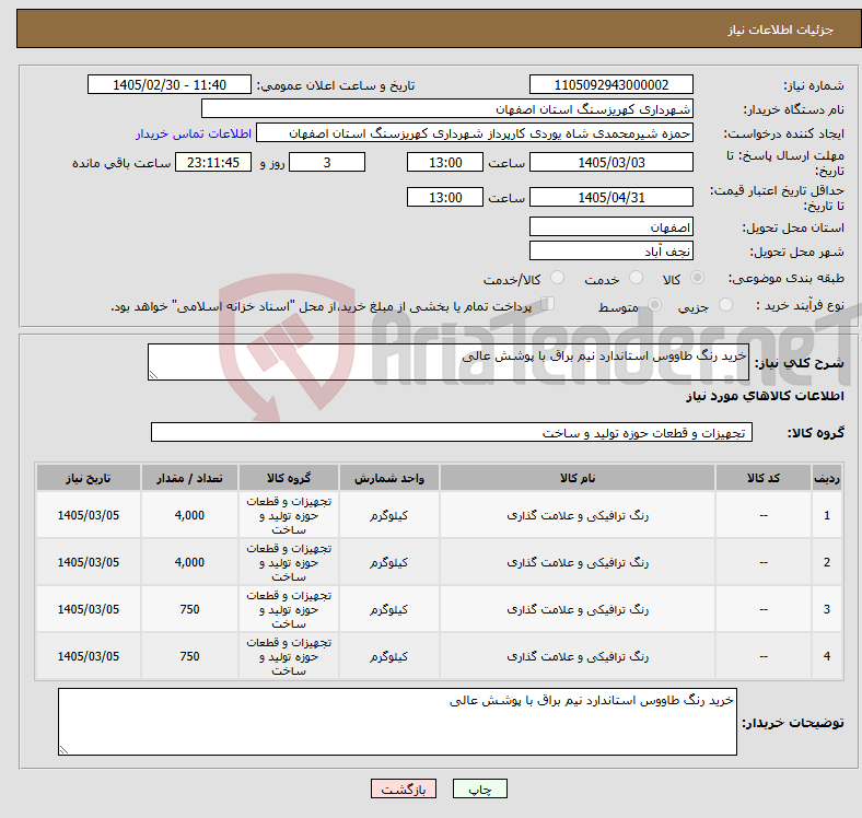 تصویر کوچک آگهی نیاز کالا-خرید رنگ طاووس استاندارد نیم براق با پوشش عالی
