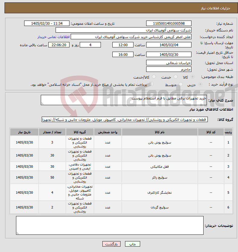 تصویر کوچک آگهی نیاز کالا-خرید تجهیزات برقی مطابق با فرم استعلام پیوست