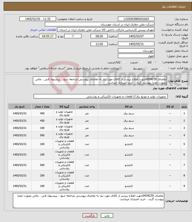 تصویر کوچک آگهی نیاز کالا-تقاضای 0434239جهت اطلاع بیشتر از کالای مورد نیاز به تقاضای پیوستی مراجعه شود ، پیشنهاد فنی ، مالی بصورت مجزا پیوست گردد ، خرید اعتباری میباشد.