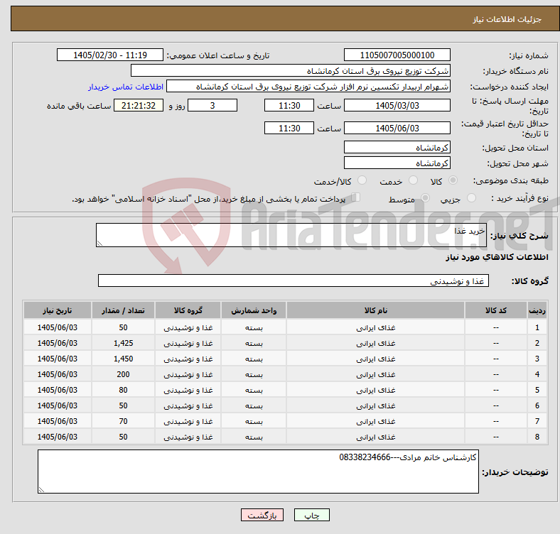 تصویر کوچک آگهی نیاز کالا-خرید غذا