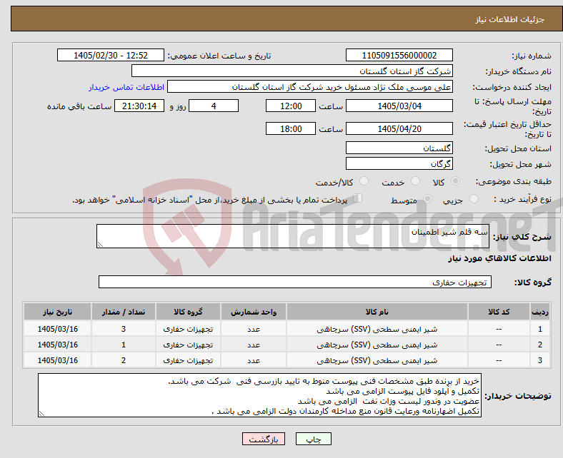 تصویر کوچک آگهی نیاز کالا-سه قلم شیر اطمینان