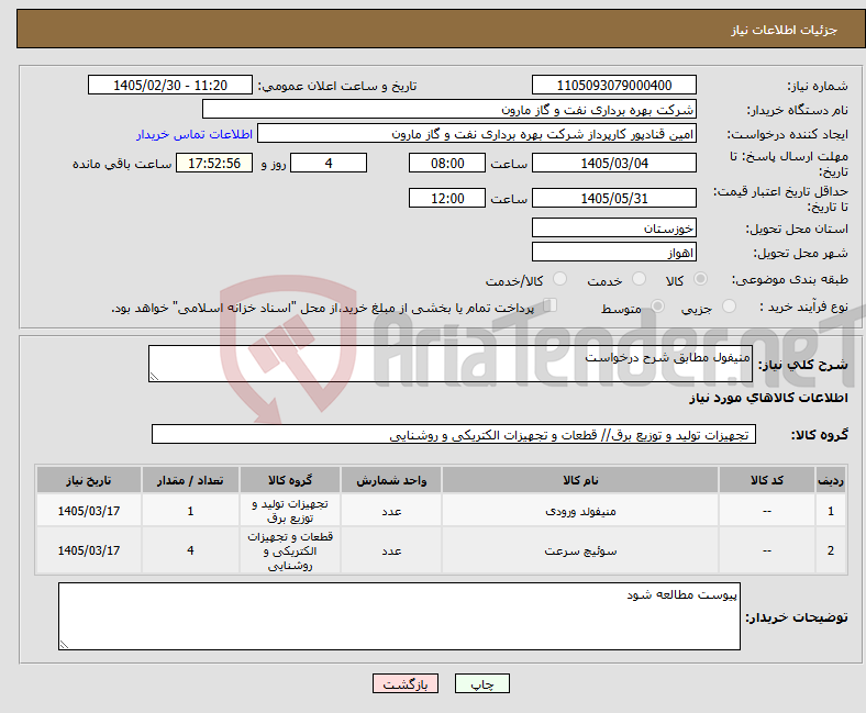 تصویر کوچک آگهی نیاز کالا-منیفول مطابق شرح درخواست