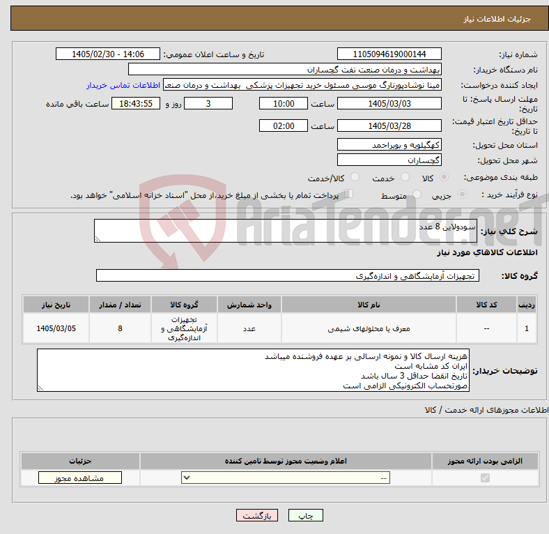 تصویر کوچک آگهی نیاز کالا-سودولاین 8 عدد
