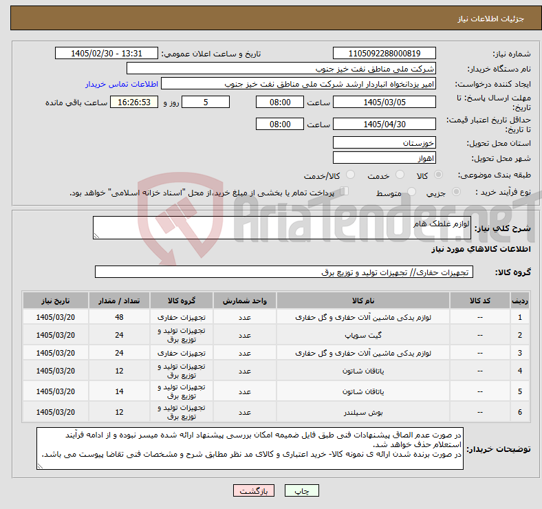 تصویر کوچک آگهی نیاز کالا-لوازم غلطک هام