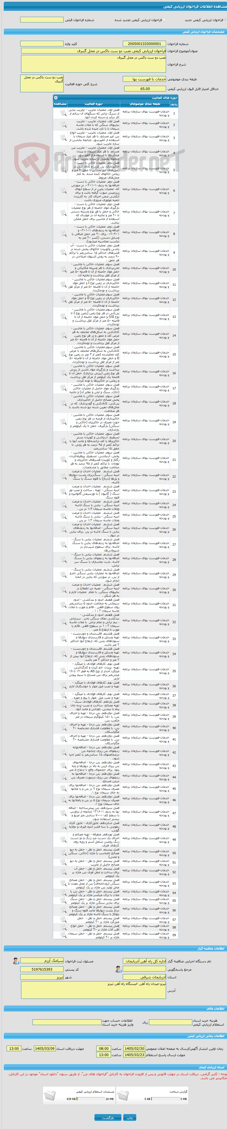 تصویر کوچک آگهی فراخوان ارزیابی کیفی نصب دو ست باکس در محل گنبرف 