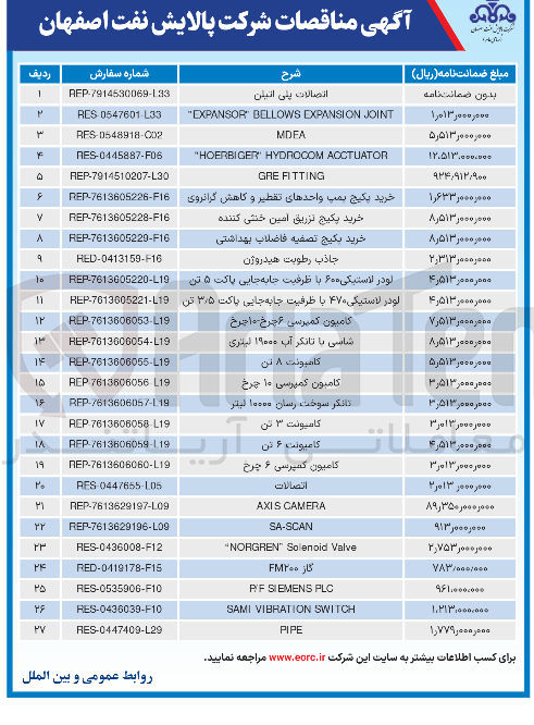 تصویر کوچک آگهی لودر لاستیکی ۴۷۰ با ظرفیت جابه جایی پاکت ۳٫۵ تن