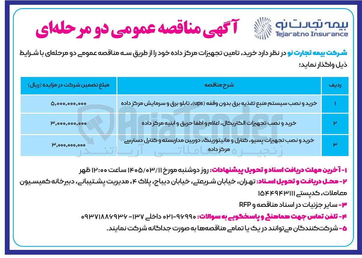 تصویر کوچک آگهی خرید و نصب تجهیزات الکتریکال اعلام و اطفا حريق و ابنيه مرکز داده