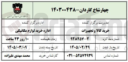 تصویر کوچک آگهی خرید چهار شاخ گاردان
