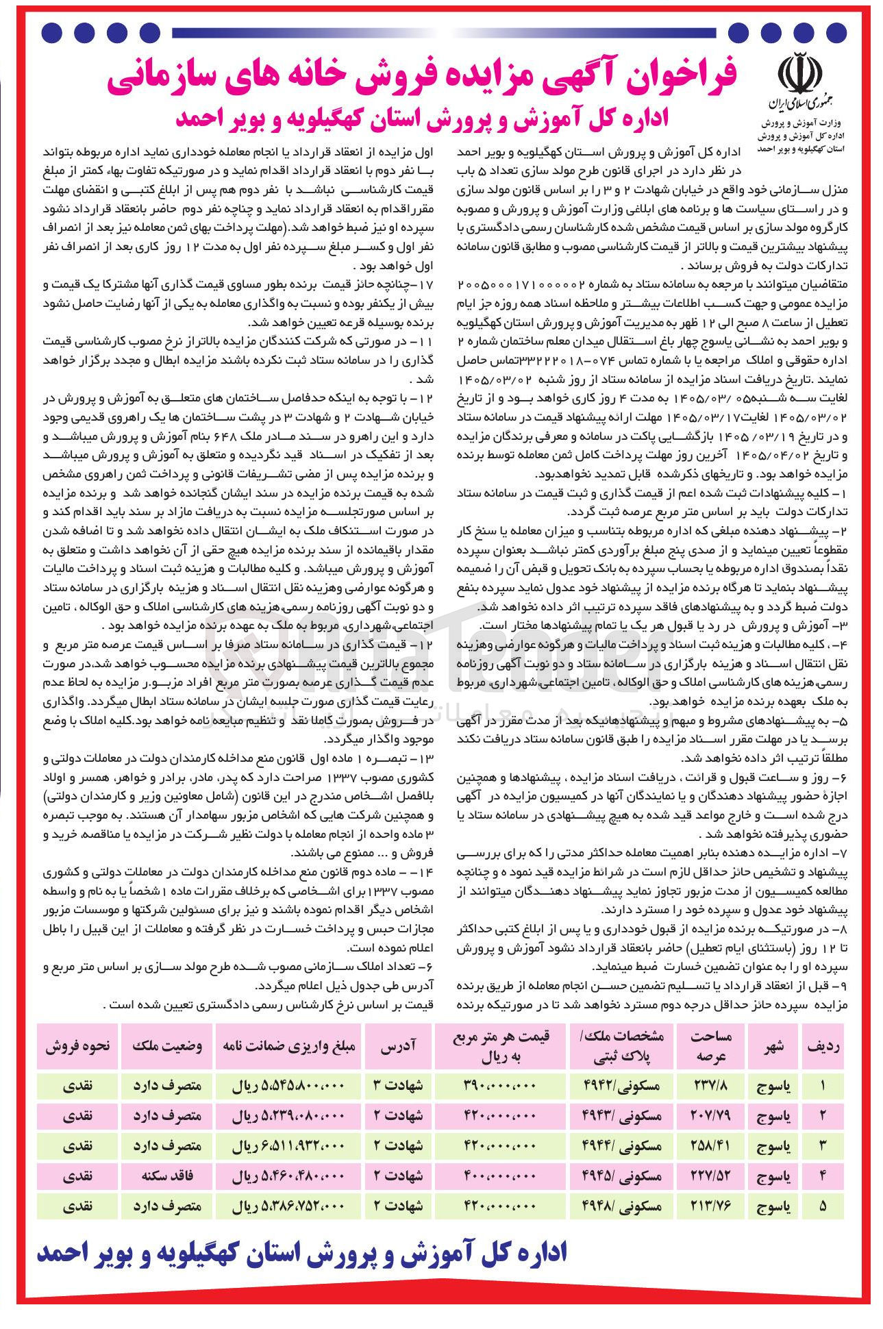 تصویر کوچک آگهی فروش تعداد 5 باب منزل سازمانی
