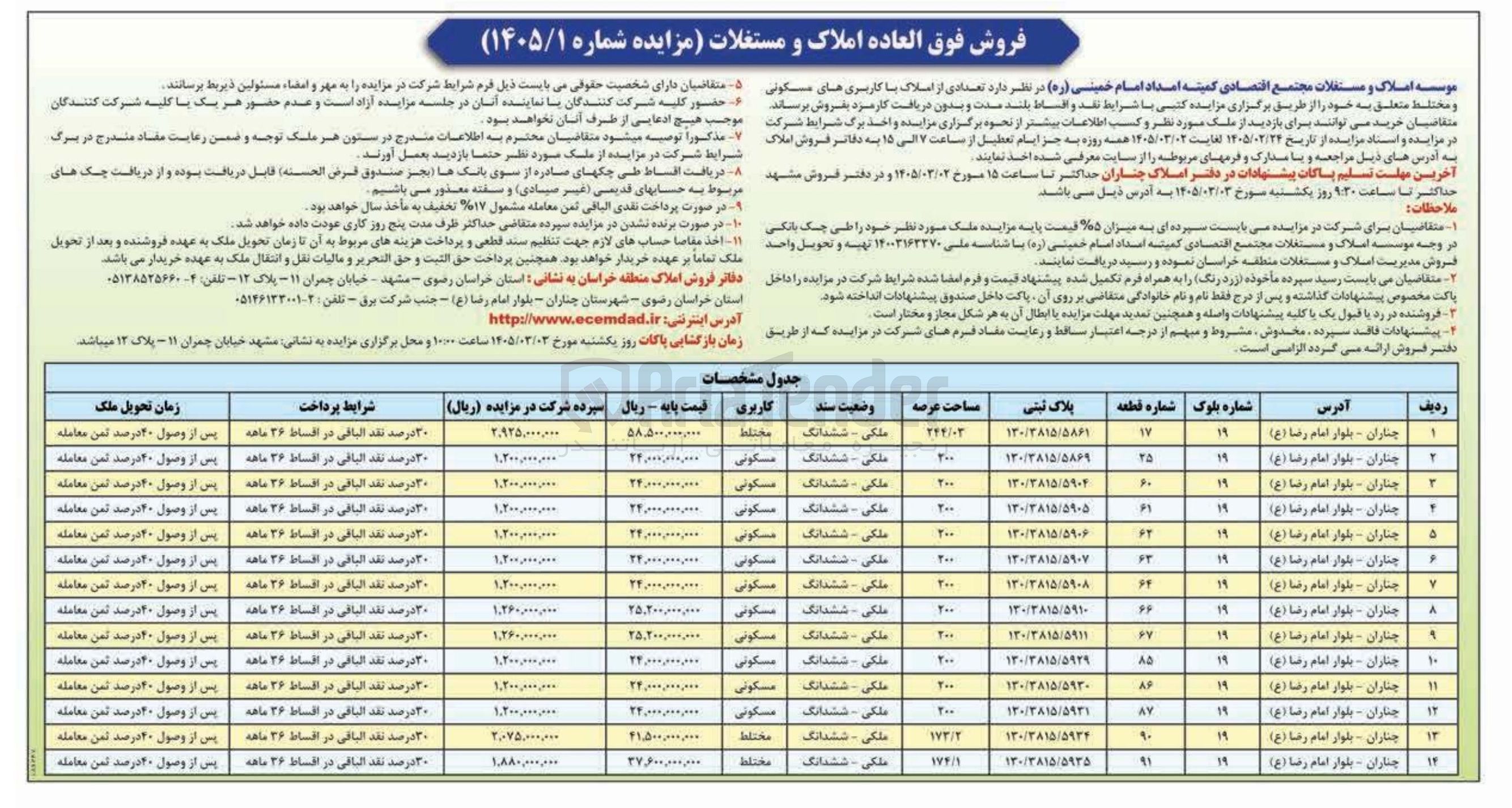 تصویر کوچک آگهی فروش تعدادی از املاک با کاربری های مسکونی و مختلط