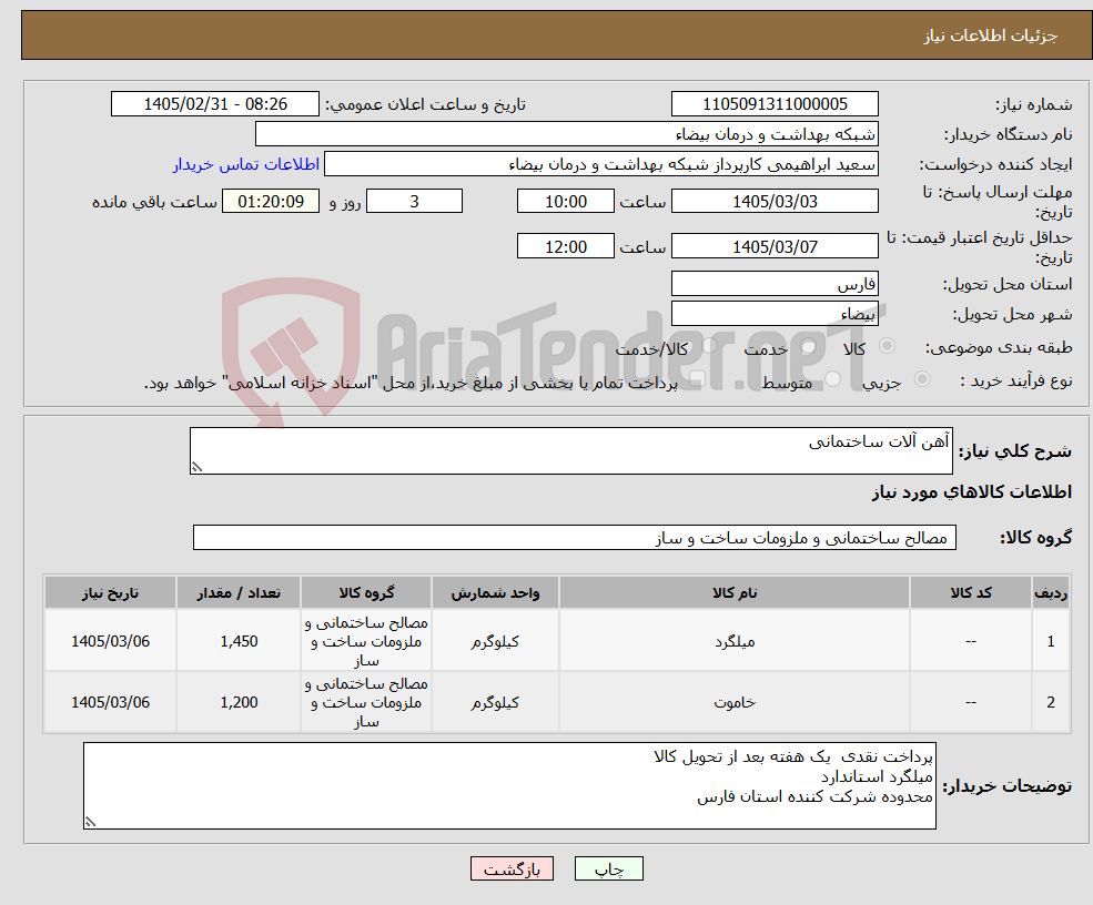 تصویر کوچک آگهی نیاز کالا-آهن آلات ساختمانی 