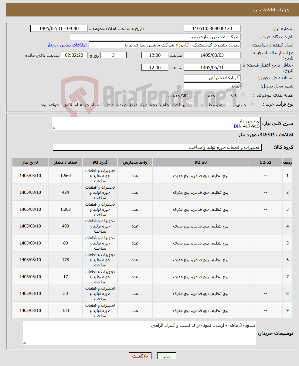 تصویر کوچک آگهی نیاز کالا-پیچ پین دار DIN 417-915
