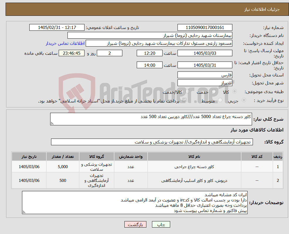 تصویر کوچک آگهی نیاز کالا-کاور دسته چراغ تعداد 5000 عدد///کاور دوربین تعداد 500 عدد 