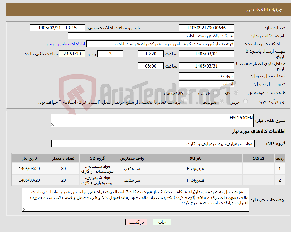 تصویر کوچک آگهی نیاز کالا-HYDROGEN