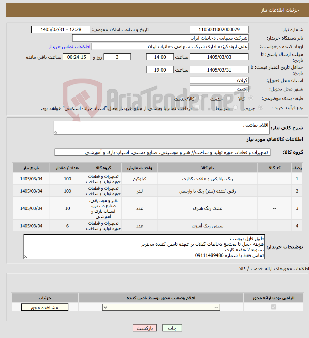 تصویر کوچک آگهی نیاز کالا-اقلام نقاشی
