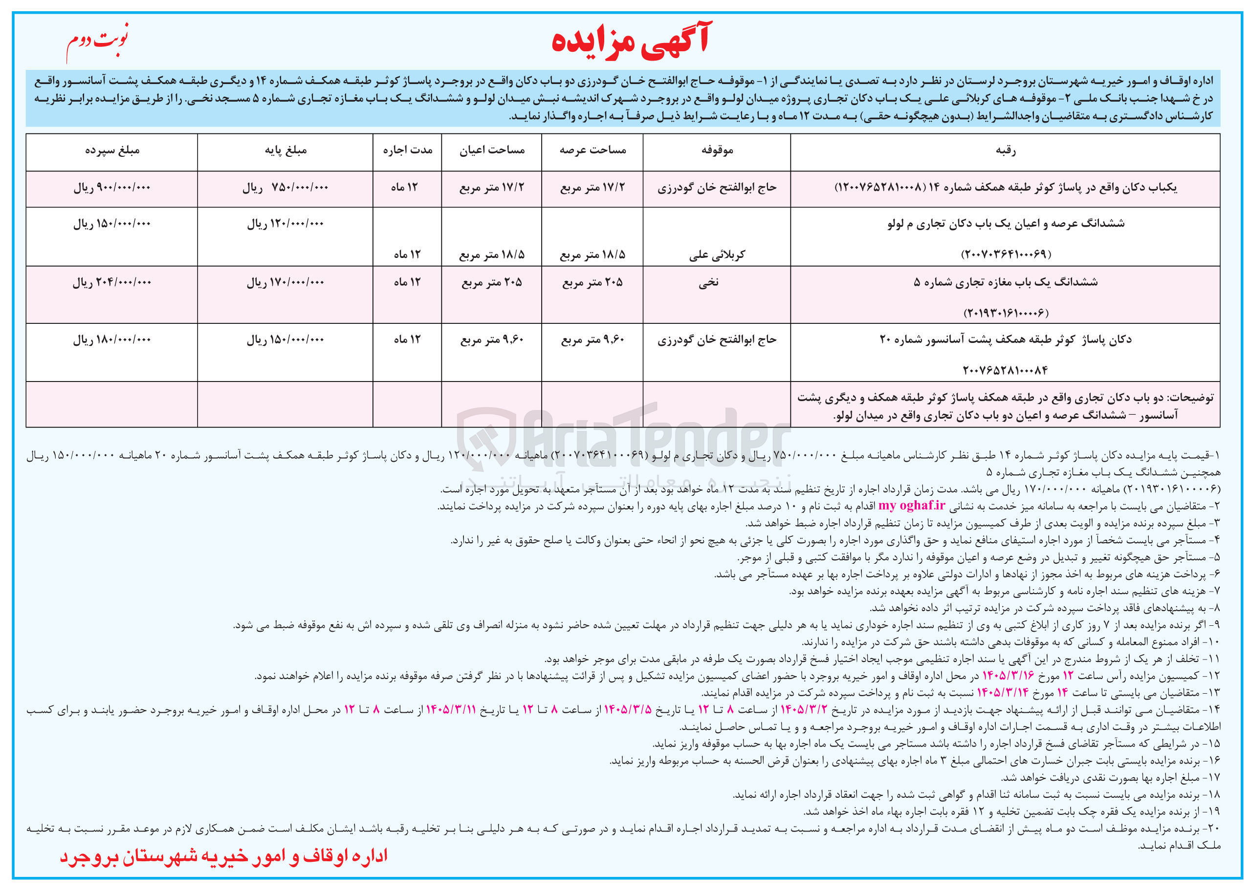 تصویر کوچک آگهی اجاره یکباب دکان