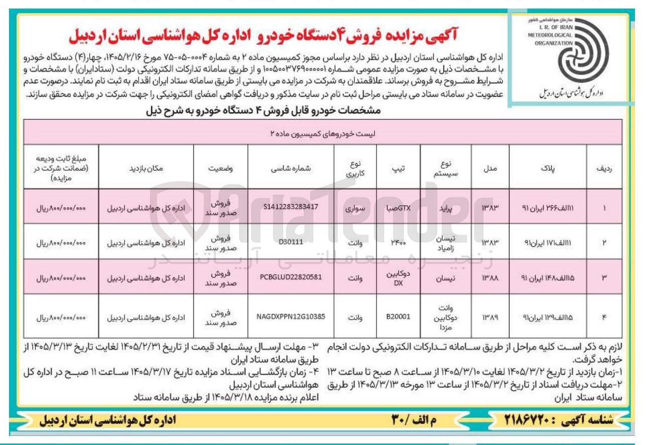 تصویر کوچک آگهی فروش 4 دستگاه خودرو 