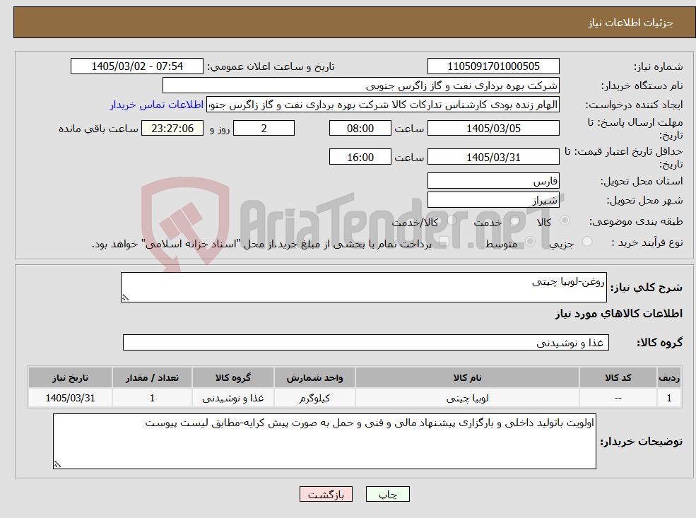 تصویر کوچک آگهی نیاز کالا-روغن-لوبیا چیتی